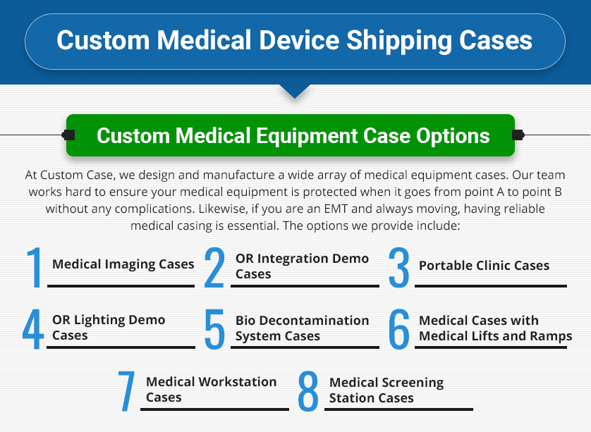 Custom Medical Device Shipping Cases Custom Medical Device Shipping Cases