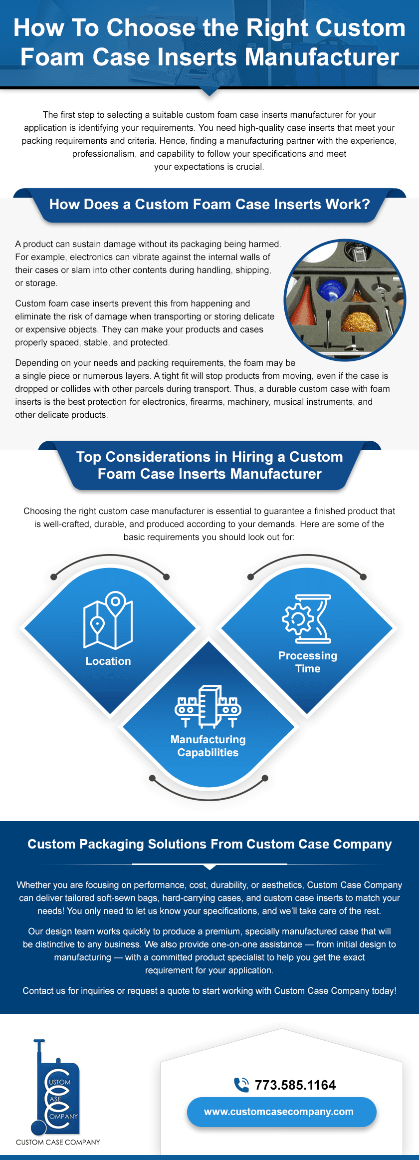 How To Choose the Right Custom Foam Case Inserts Manufacturer How To Choose the Right Custom Foam Case Inserts Manufacturer
