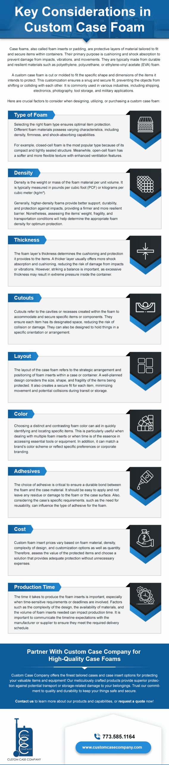 Key Considerations in Custom Case Foam Key Considerations in Custom Case Foam