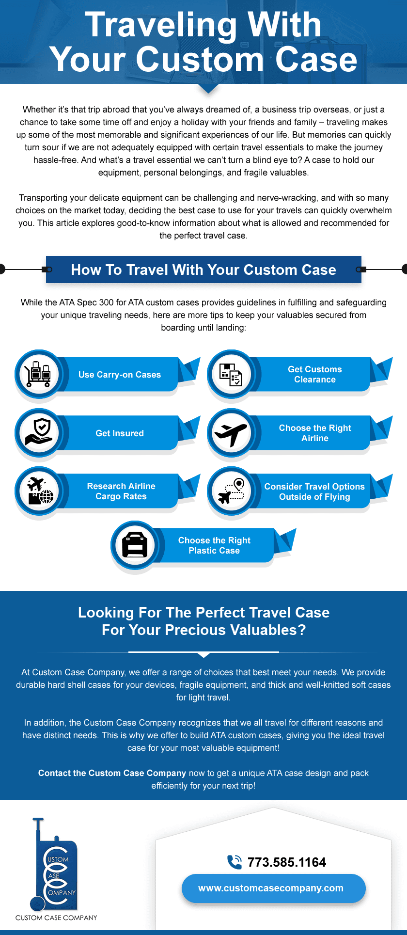 Traveling With Your Custom Case Traveling With Your Custom Case